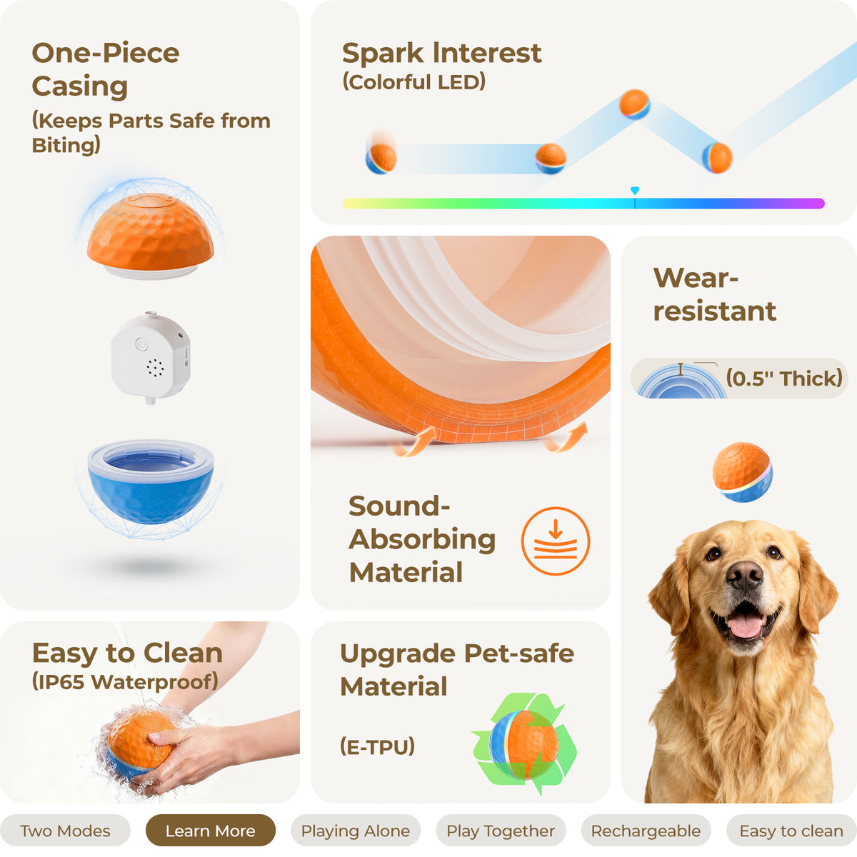 Apasiri Interactive Dog Toy, Shaky Ball Toy for Dogs, Vibrating & Automatic Moving Dog Ball, USB Rechargeable Interactive Training Toy, Durable Chew Ball for Small, Medium & Large Dogs and Cats, 3.74in