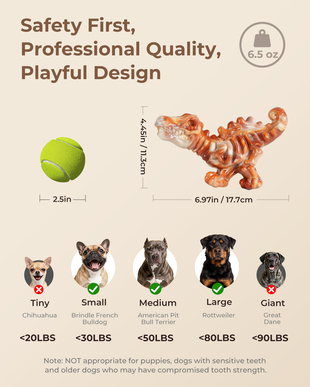 Dog Toys for Aggressive Chewers: 2 Pack Indestructible Dog Toy for Large Medium Dogs