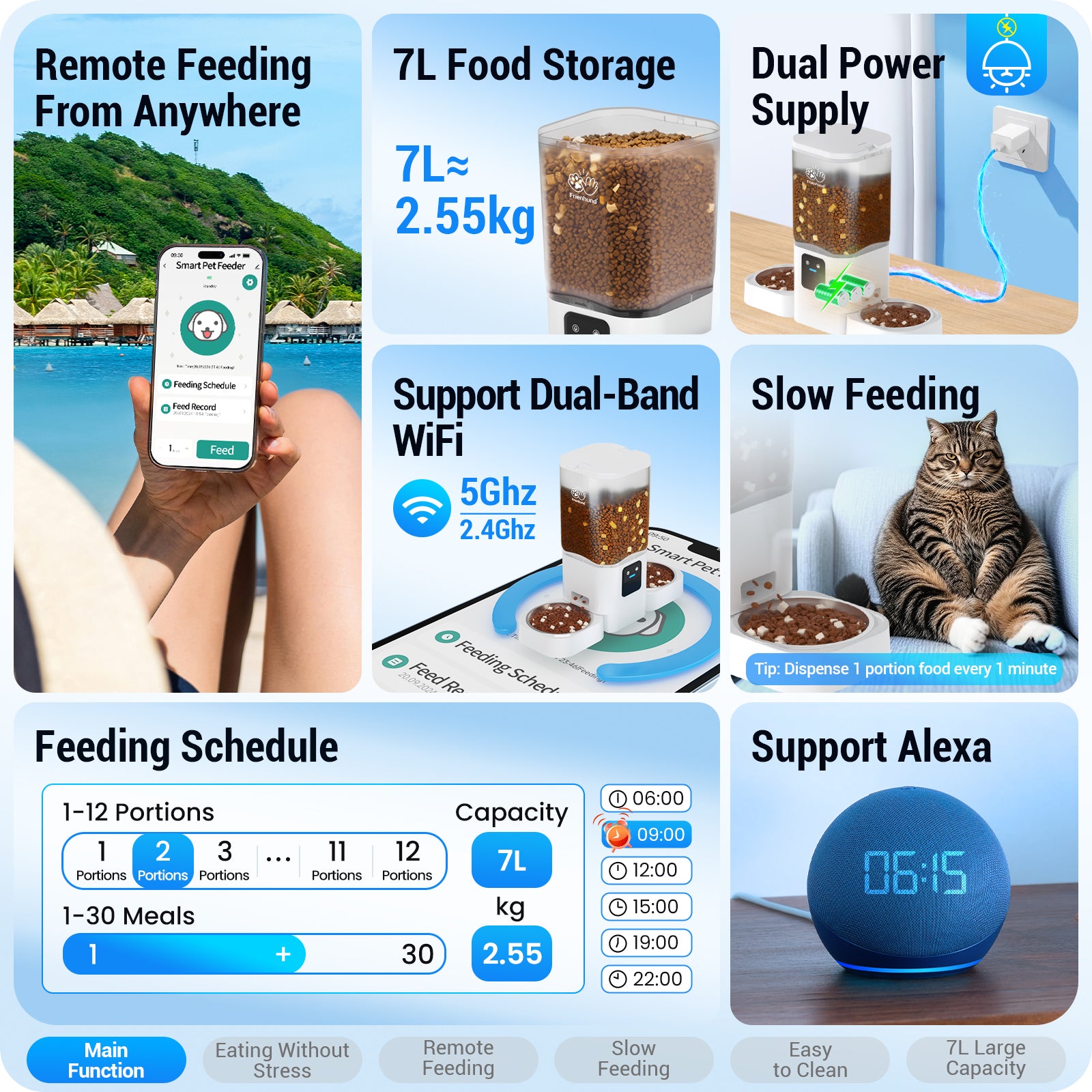 FrienHund 7L Automatic Cat Feeder for 2 Bowls with App with 5G WiFi Automatic cat food, dual band WiFi, slow feeding, dual power supply, Alexa compatible