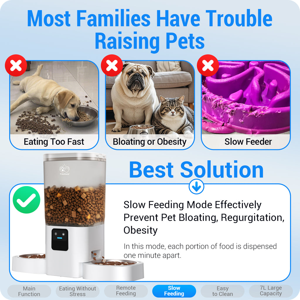 FrienHund 7L Automatic Cat Feeder for 2 Bowls with App with 5G WiFi Automatic cat food, dual band WiFi, slow feeding, dual power supply, Alexa compatible