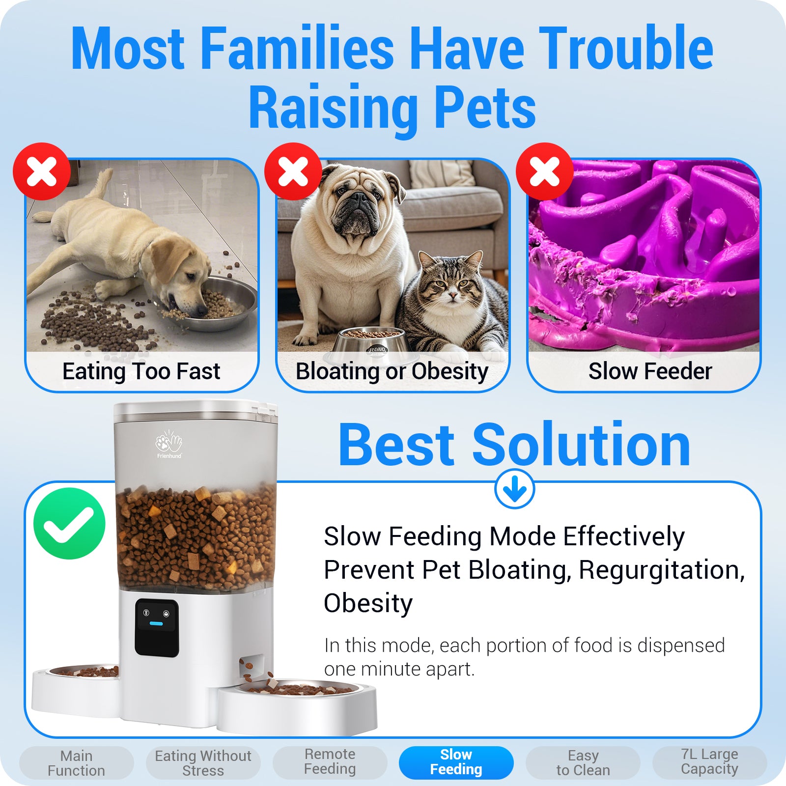 FrienHund 7L Automatic Cat Feeder for 2 Bowls with App with 5G WiFi Automatic cat food, dual band WiFi, slow feeding, dual power supply, Alexa compatible