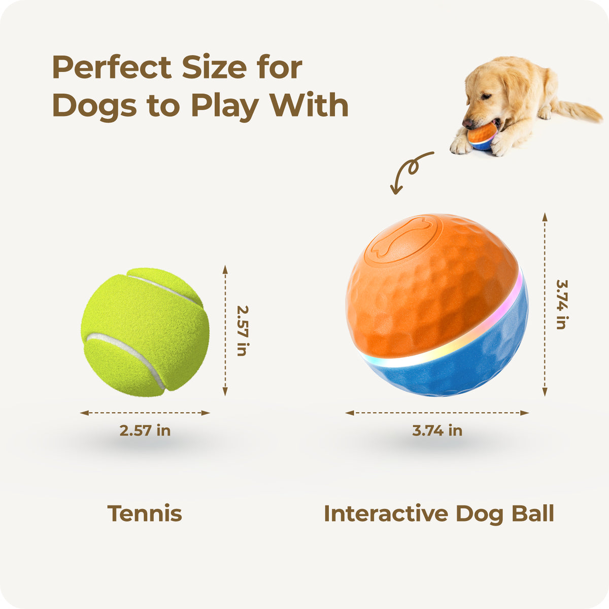 Apasiri Interactive Dog Toy, Shaky Ball Toy for Dogs, Vibrating & Automatic Moving Dog Ball, USB Rechargeable Interactive Training Toy, Durable Chew Ball for Small, Medium & Large Dogs and Cats, 3.74in