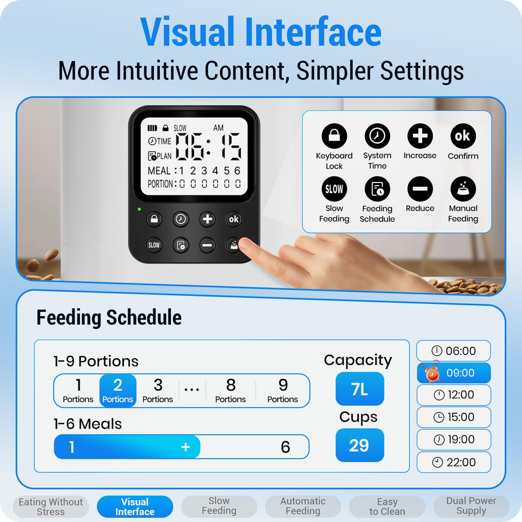 Automatic Cat Feeder 2 Cats with Slow Feed: 7L Timed Automatic Dog Feeder with Information Visualization