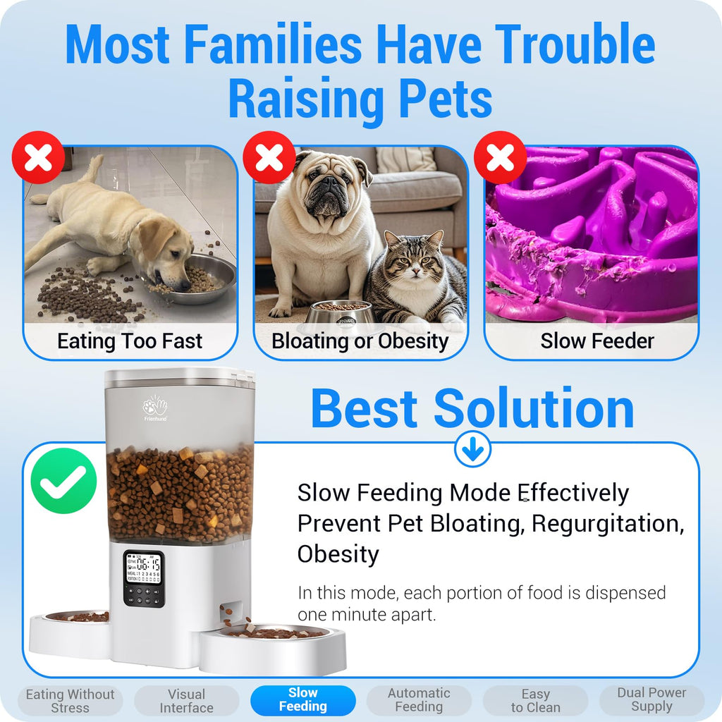 Automatic Cat Feeder 2 Cats with Slow Feed: 7L Timed Automatic Dog Feeder with Information Visualization